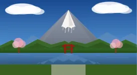 Berglandschaft nahe Tokio